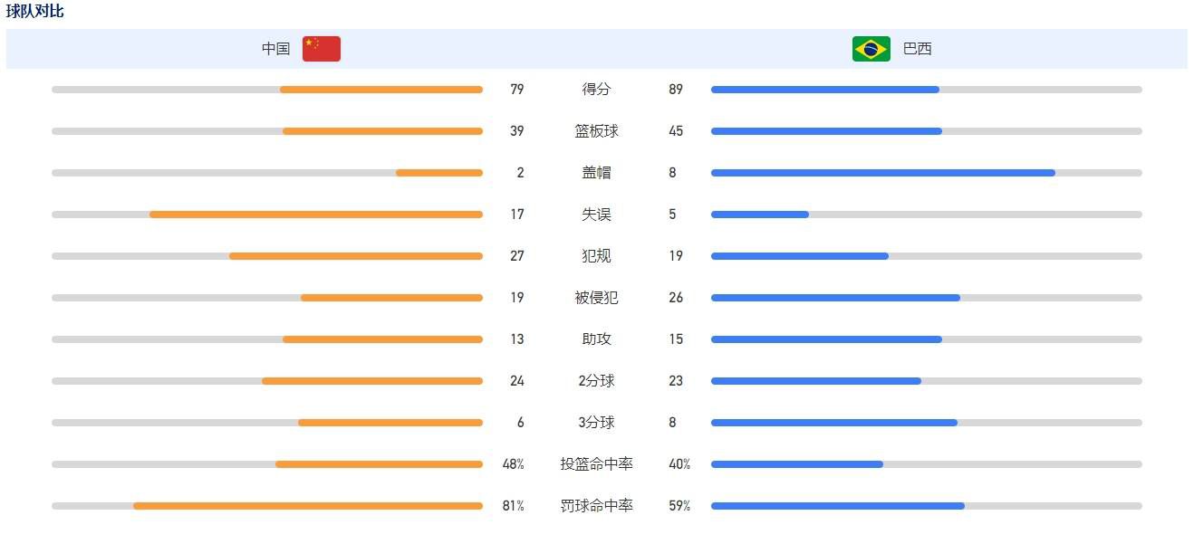 激情网网