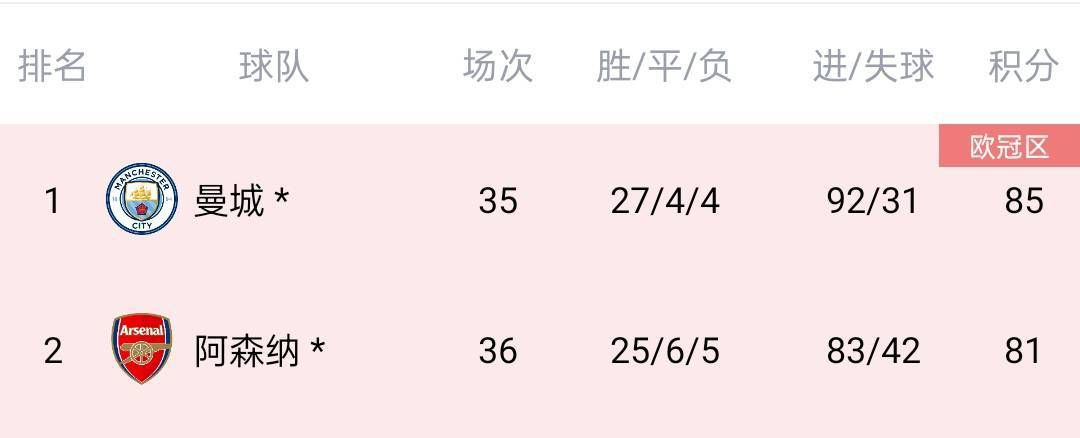 亚洲手机在线