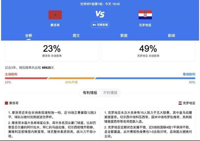 欧美激情不卡